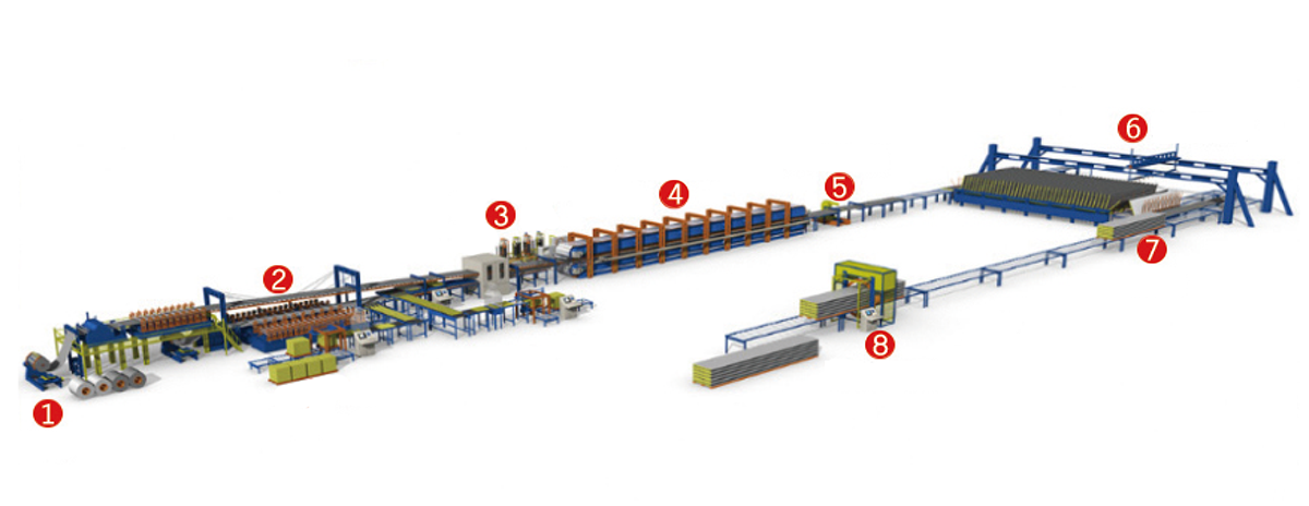 The Production Process of Cold Room Panels